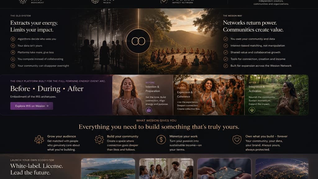 A white-label ecosystem powered by Wesion
